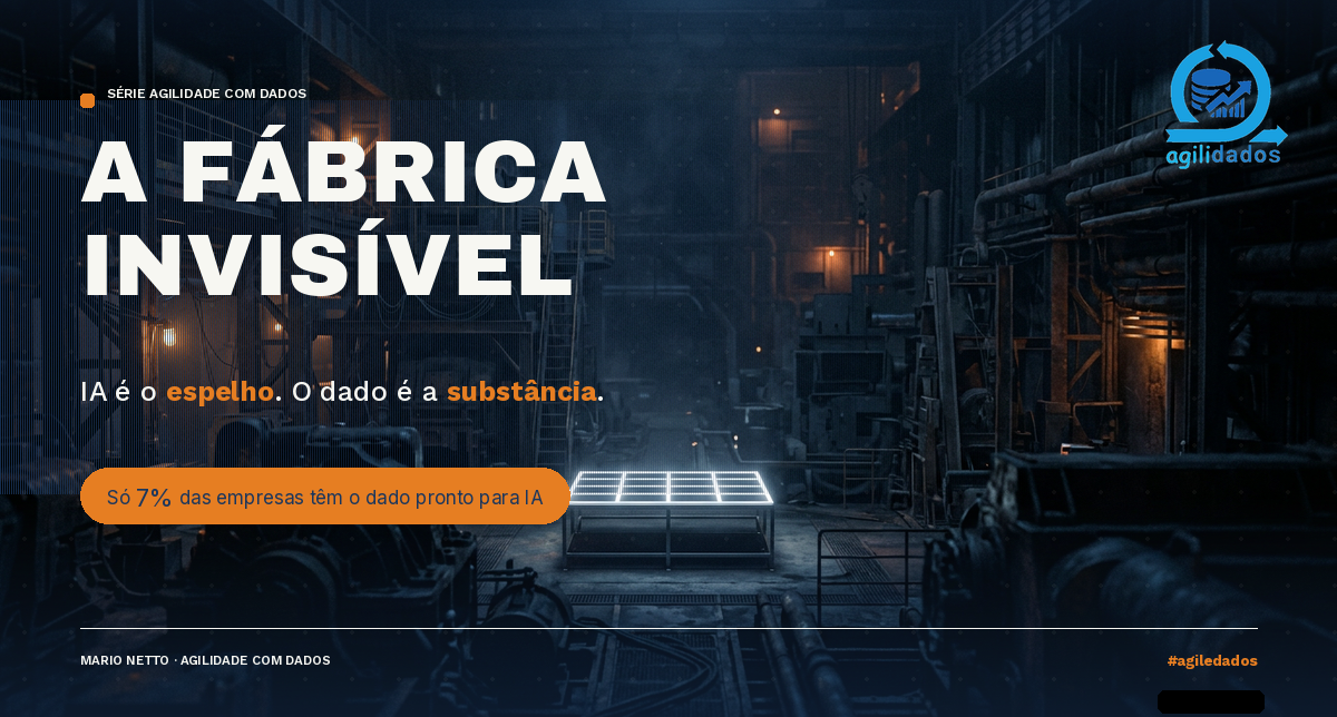 A fábrica invisível — título sobre o interior escuro de uma fábrica, com a etiqueta Só 7% das empresas têm o dado pronto para a IA