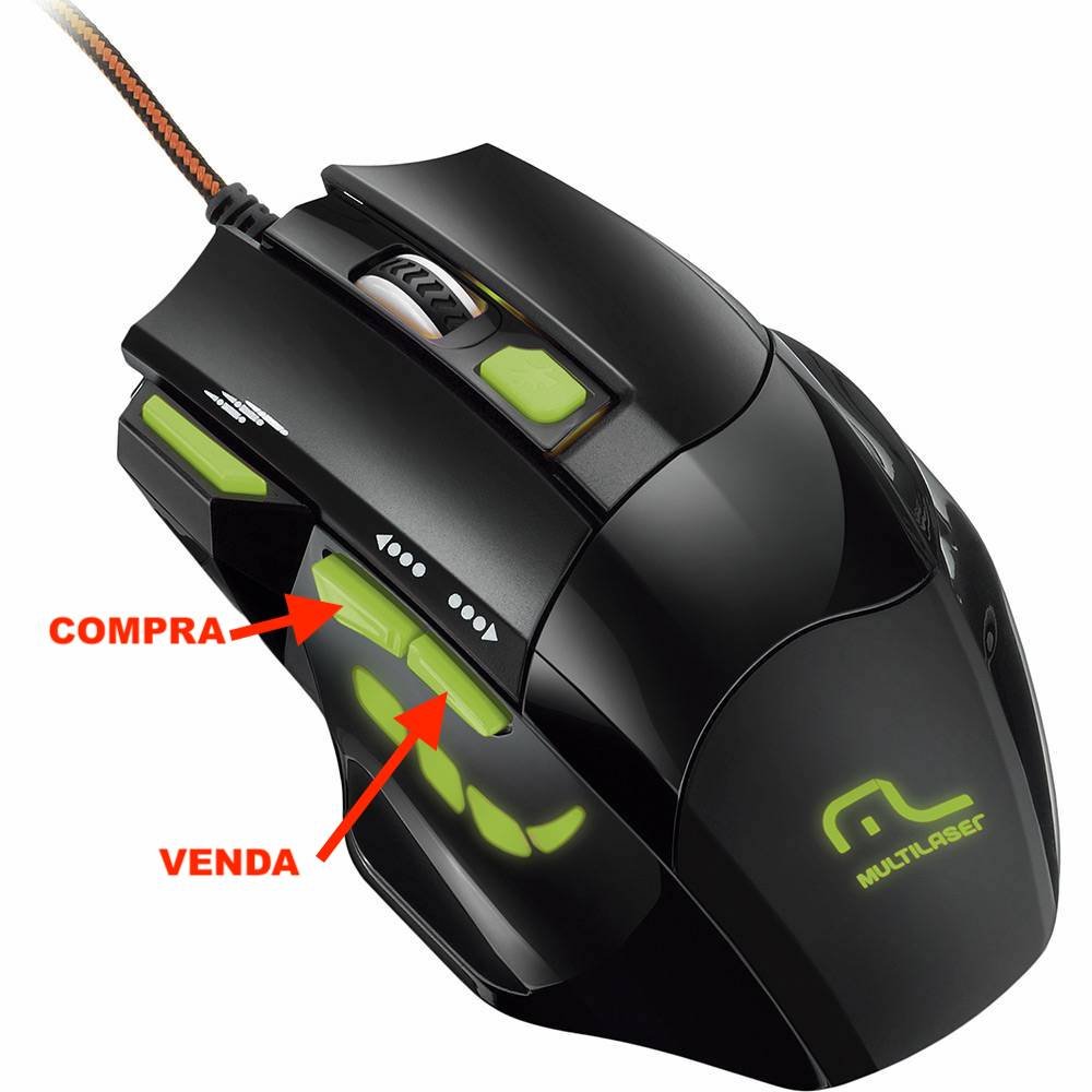mouseMultilser